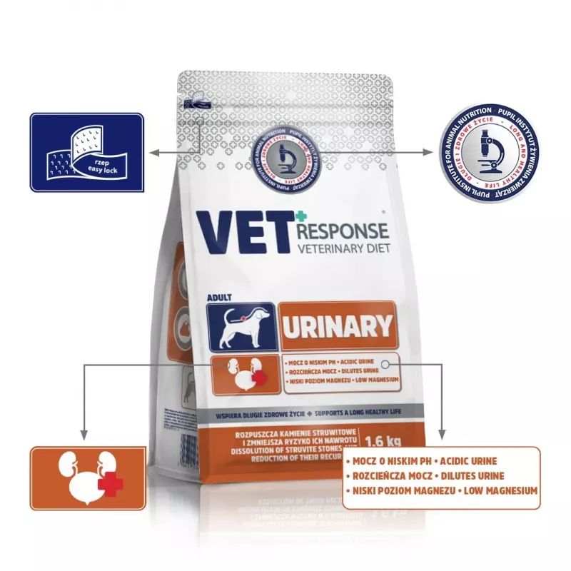 VET RESPONSE Urinary sausas šunų ėdalas 1,6 kg
