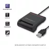 ID kortelių skaitytuvas QOLTEC Smart chip ID card scanner – USB, juodas, 84,5×65×16 mm, 63 g