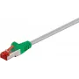 Wentronic 33276-GB Ethernet Patch Laidas