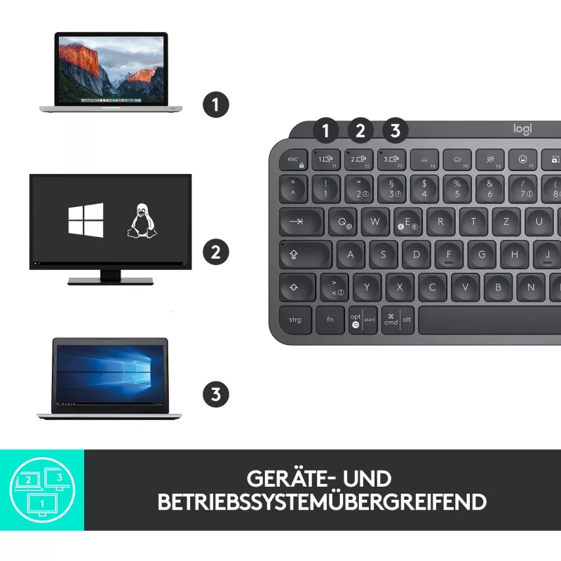 LOGITECH MX Keys Mini belaidė apšviesta klaviatūra grafito spalvos - UK tarptautinis
