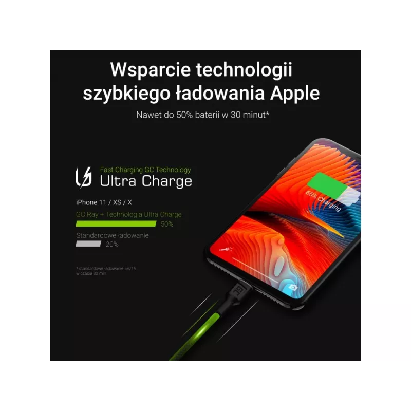 Žaibo laidas Green Cell KABGCSET05 1,2 m juodas