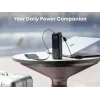 Nešiojamas Power Bank Anker A1695H11 25000 mAh