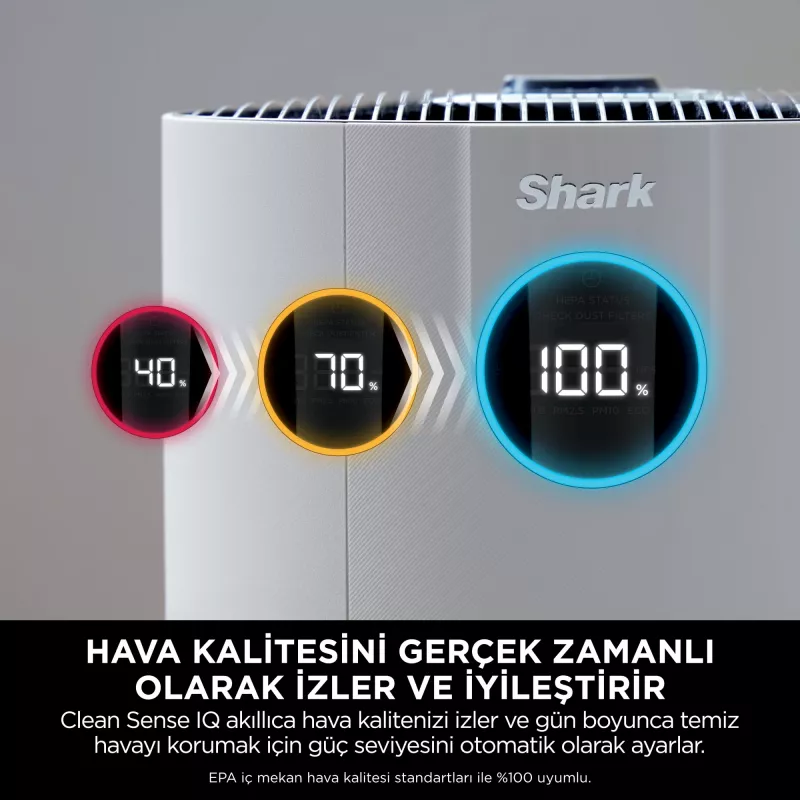 Oro valytuvas Shark STYLE iQ HP150EU 60 m² 66 dB 26 W Baltas