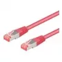 Wentronic Goobay CAT 6a Patch Laidas, S/FTP (PiMF), Magenta, 2 m - LSZH Halogen-Free, Varis (93743)