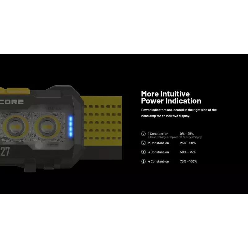 Nitecore NU27 žibintuvėlis juodas, geltonas galvos dirželis LED