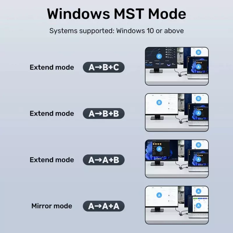 USB-C / USB-A į 2× HDMI MST FullHD adapteris Unitek V1427A01