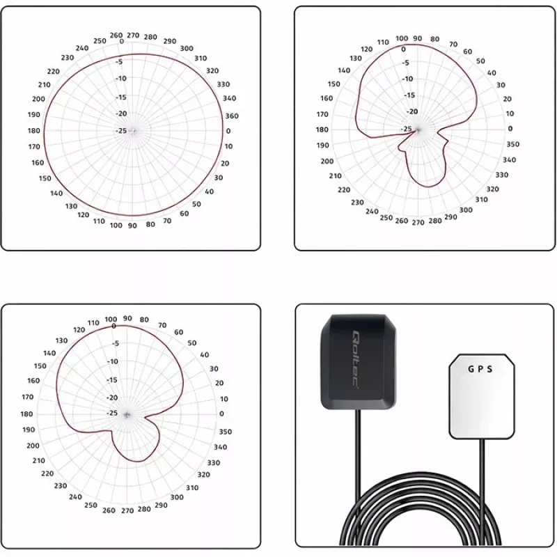 GPS/GLONASS antena QOLTEC 57055 su magnetiniu pagrindu, 28 dB stiprinimas