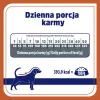 VET RESPONSE Urinary sausas šunų ėdalas 1,6 kg