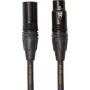 Audio kabelis Roland RMC-G15 4,5 m XLR (3 kontaktų) Juodas