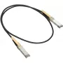 Cisco SFP-H10GB-CU1M= 1 m tiesioginis Twinax SFP+ kabelis