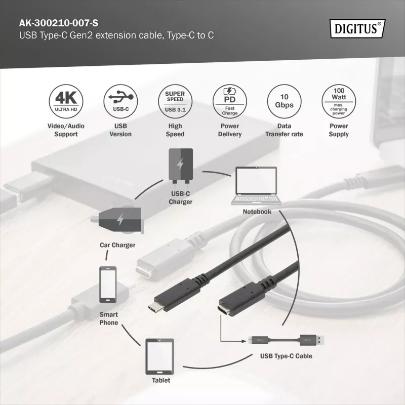 USB tipo C ilginamasis kabelis Digitus AK-300210-007-S 0,7 m