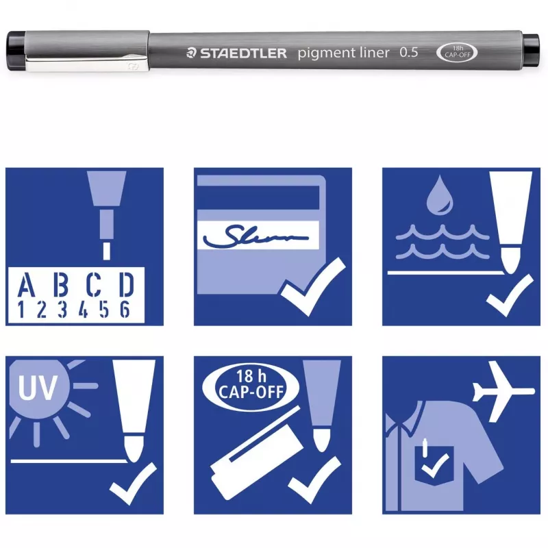 Finelaineris Staedtler pigment liner 308 mėlyna 1 vnt.
