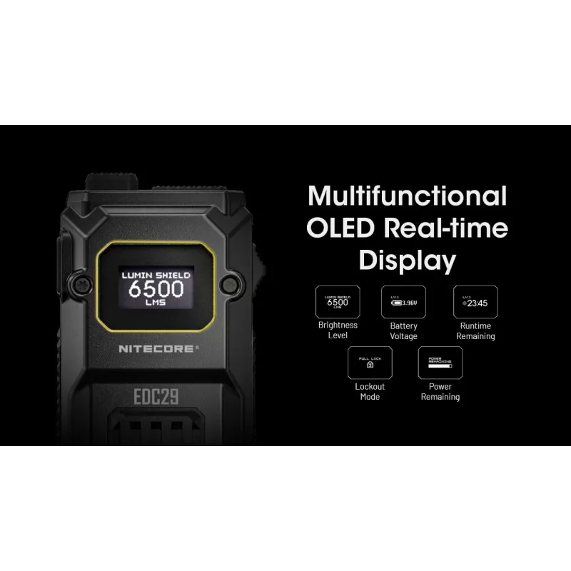 Rankinis žibintuvėlis Nitecore EDC29 nerūdijančio plieno korpusas, 2 LED, 15–6500 lm, IP54, įkraunamas per USB