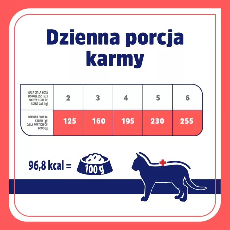 VET RESPONSE Hypoallergenic Rabbit – šlapias ėdalas katėms – 85 g