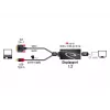 Laidas DVI 24+1 + USB-A / DisplayPort 20p DeLOCK 62596