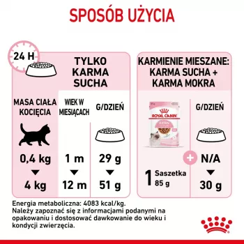 Sausas kačių maistas Royal Canin Kitten 2 kg – paukštiena (vištiena), baltymai 36%, riebalai 18%