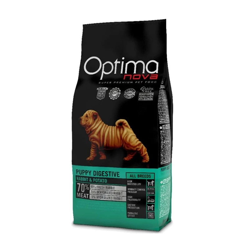 Optimanova Puppy Digestive Rabbit & Potato 2 kg – Sausas šunų ėdalas šuniukams su jautriu virškinimu