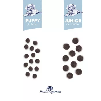 BALTICA regional flavours Junior Ėriena su veršiena - sausas šunų ėdalas - 1kg