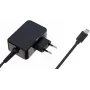 CoreParts 4X21L54610-CP USB-C PD nešiojamojo kompiuterio įkroviklis