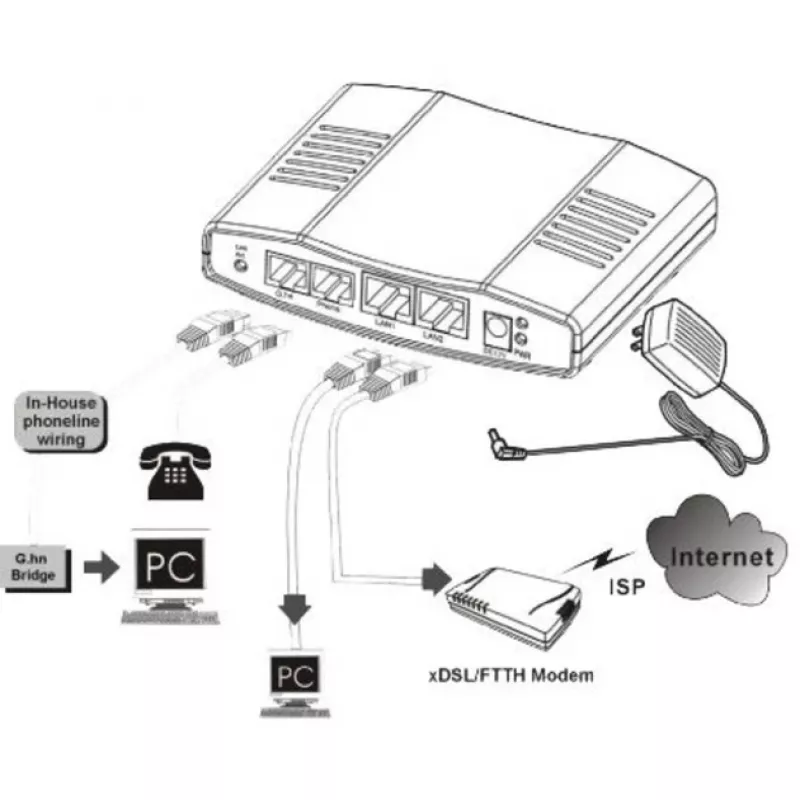 Tinklo medijos keitiklis ALLNET ALL-GHN101-2wire