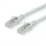 Tinklo kabelis ROLINE CAT.6a S/FTP pilkas 2 m