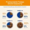 Šlapias kačių ėdalas Purina Nestlé Adult 1+ 10×85 g – vištiena
