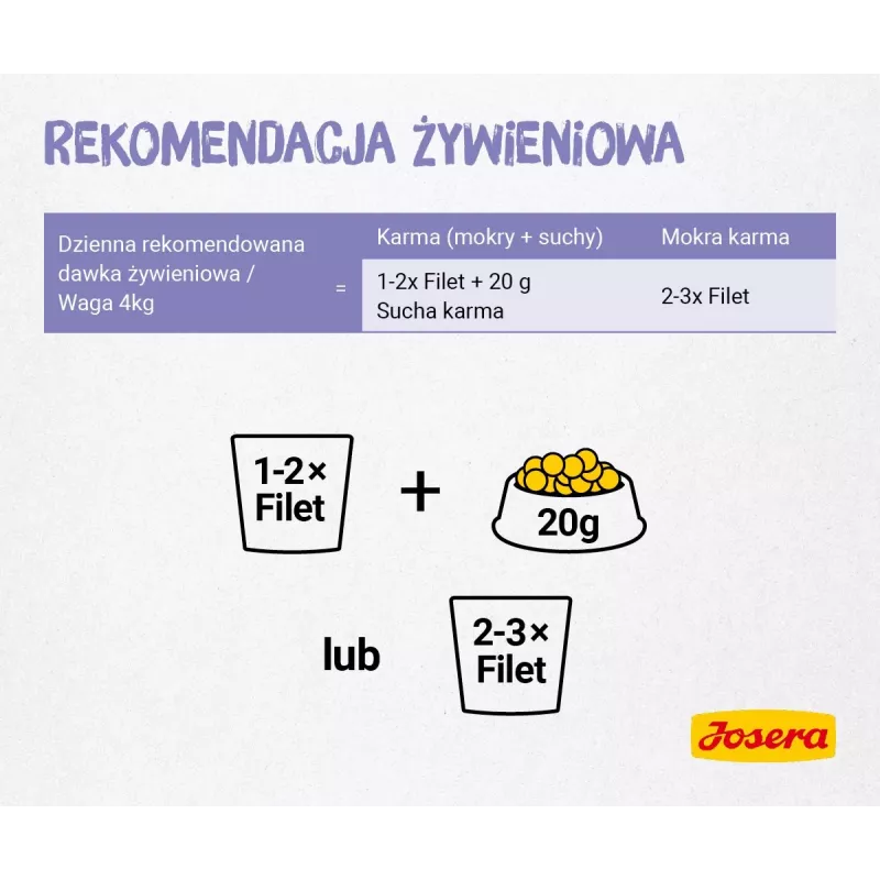 JOSERA vištienos filė su veršiena – šlapias kačių ėdalas – 70 g