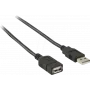 Nedis USB 2.0 laidas | USB-A kištukas | USB-A lizdas – 480 Mbps | nikeliuotas | 2,00 m | apvalus | PVC | juodas | Dėžutė
