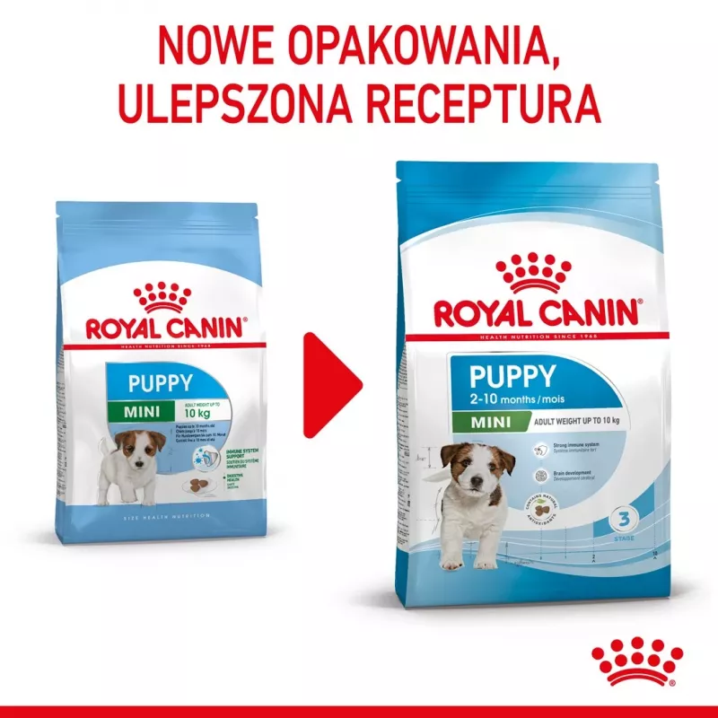 ROYAL CANIN Puppy Mini sausas šunų ėdalas 8 kg