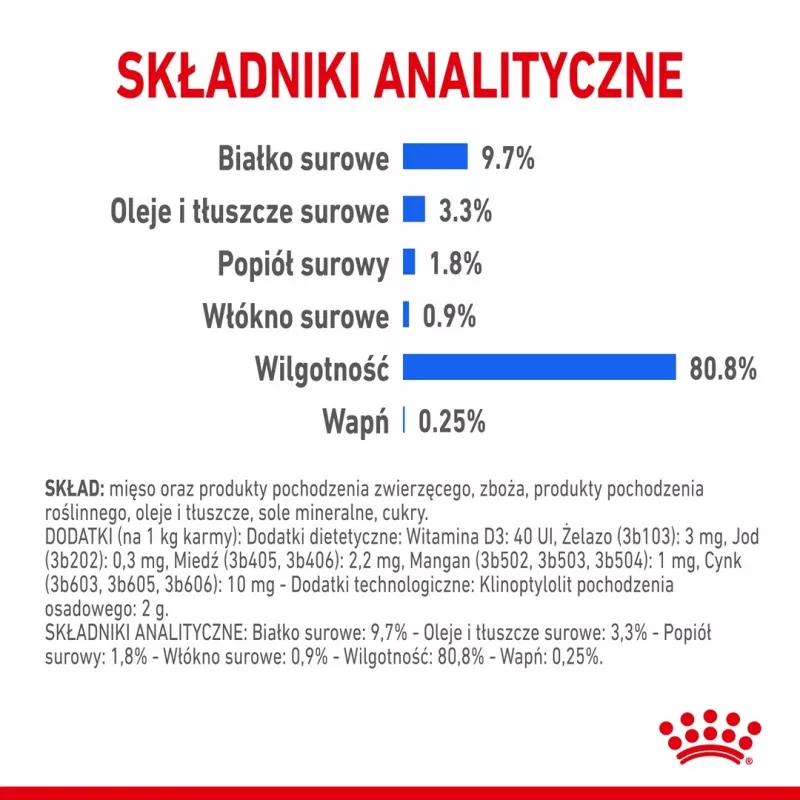 Šlapias kačių ėdalas Royal Canin Indoor Sterilized 12 x 85 g – paukštiena, suaugusioms sterilizuotoms kambario katėms
