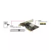 DeLOCK 89654 Vidinė tinklo plokštė RJ-45