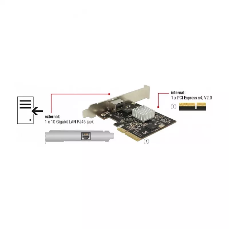 DeLOCK 89654 Vidinė tinklo plokštė RJ-45