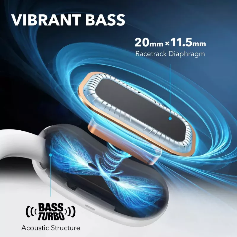 Ausinės Soundcore AeroFit 2