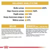Sausas kačių ėdalas Royal Canin Bengal Adult 2 kg – paukštiena, 40% baltymų, 18% riebalų, virškinimo ir odos priežiūra