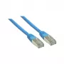 Tinklo laidas Alcasa 3m Cat6 S/FTP Mėlynas