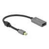 Aktyvus mini DisplayPort 1.4 į HDMI adapteris DeLOCK 66570