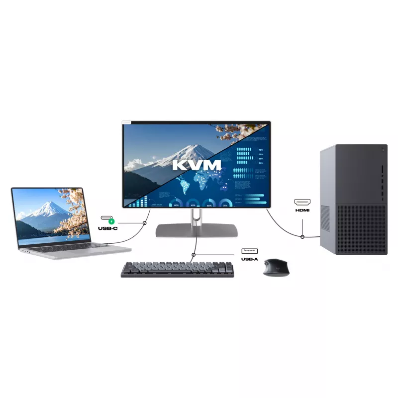 JAPANNEXT JN-IPS2152FHDR-C65W-FLD-T 54,6 cm (21,5 col.) FHD lietimui jautrus monitorius, IPS, 8 ms, 75 Hz, AMD FreeSync, HDMI