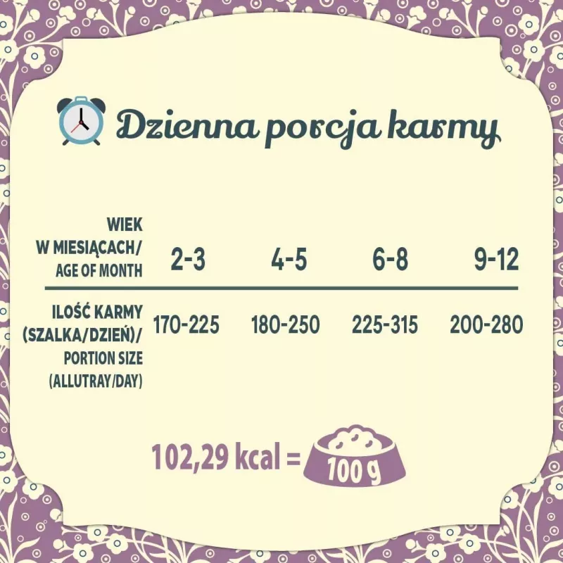 FOLK Kačiukų švelnus ėrienos patiekalas - šlapias kačių ėdalas - 85g