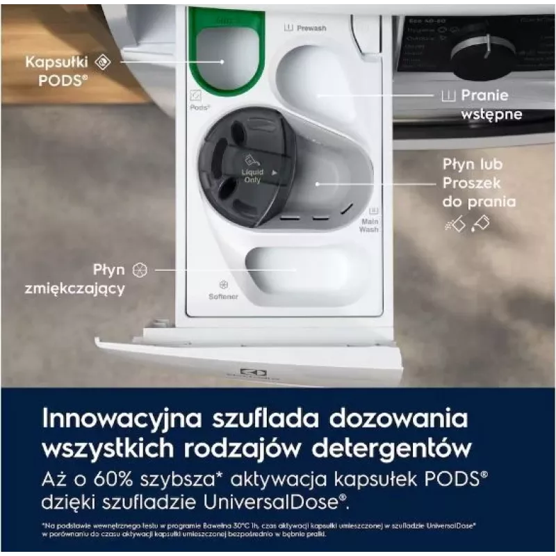 Skalbimo mašina EW7F3492QP