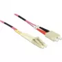 InfiniBand / šviesolaidinis kabelis DeLOCK LC - SC 1m