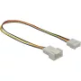 Ventiliatoriaus laidas 4pin DeLOCK 82429