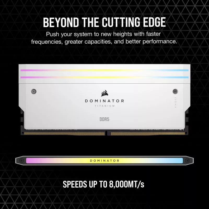 CORSAIR DOMINATOR TITANIUM RGB 96GB (2x48GB) DDR5 6400MT/s atminties rinkinys baltas