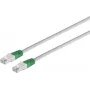 Patch kabelis Cat6 S/FTP 3,0 m ShiverPeaks 75813 — tinklo laidas, ekranuotos poros, RJ45