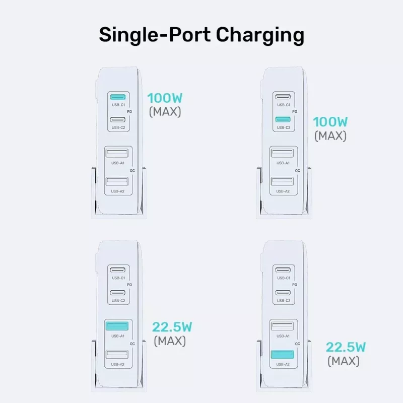 Unitek Desk Charger P1229ABK01-EU 100W stalinis įkroviklis su 2× USB-A ir 2× USB-C