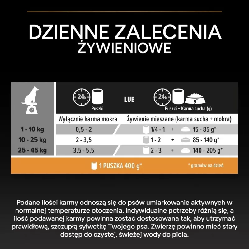 PURINA Pro Plan Kasdienė mityba Visų dydžių Suaugusiems Kalakutiena želėje - šlapias šunų ėdalas - 400g