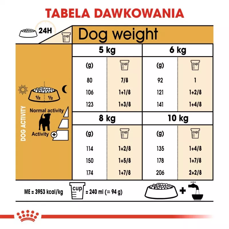 ROYAL CANIN Jack Russell Adult – Sausas šunų ėdalas – 7,5 kg