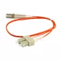 Synergy21 Synergy 21 - Patch-Cable - LC kelių režimų (M) - SC kelių režimų (M) - 1 m - 50/125 mikronų - oranžinė (S216210)