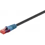 Goobay 94389 Ethernet Patch Laidas Juodas