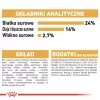 Sausas šunų ėdalas Royal Canin Bulldog Adult 12 kg – suaugusiems buldogams, vištienos skonis