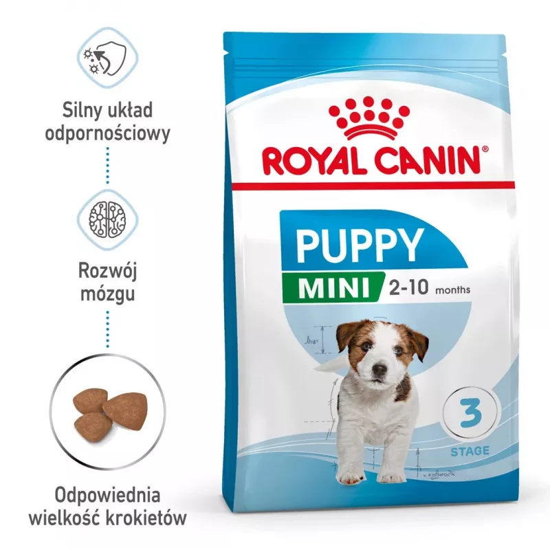 Sausas šunų ėdalas Royal Canin Mini Puppy 4 kg – vištiena, 31% baltymų, 20% riebalų, mažų veislių šuniukams (5–10 kg)
